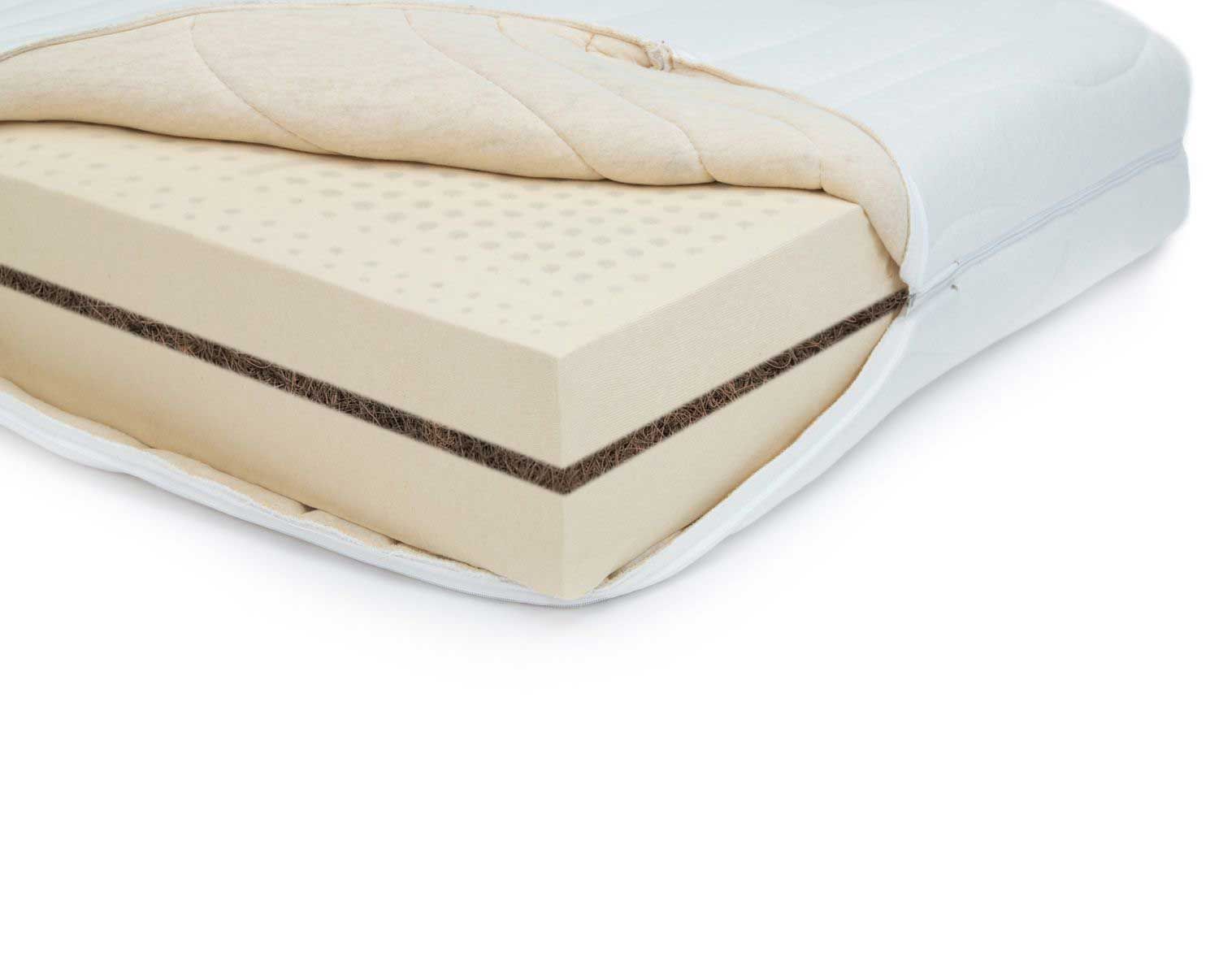 Matratzen Sonderangebote